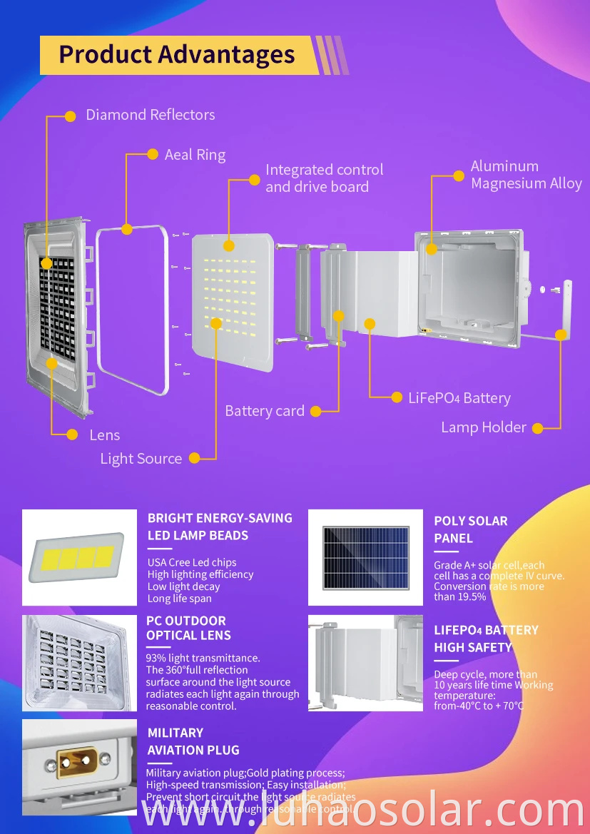 solar flood light structure